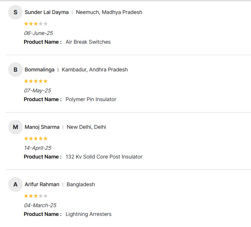 IndiaMART customer reviews for air break switches, insulators and lightning arresters